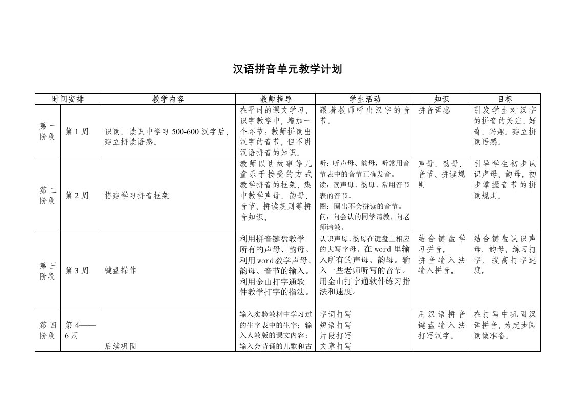 汉语拼音单元教学计划