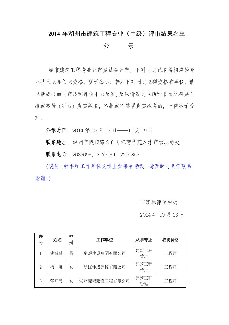 2014年湖州市建工程专业（中级）评审结果名单