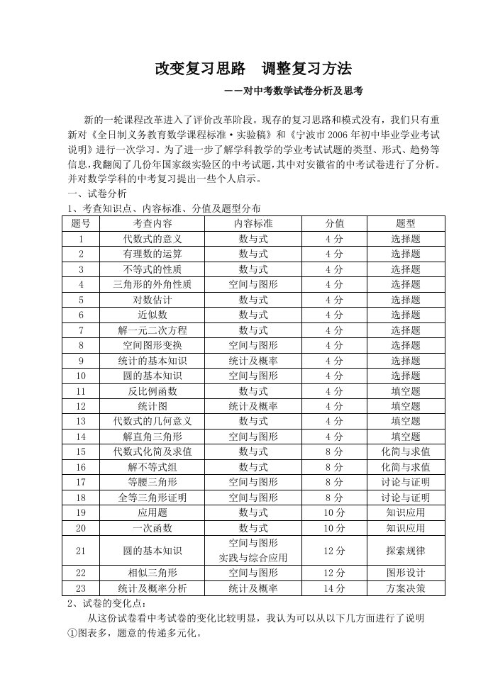 初中教学论文：对中考数学试卷分析及思考