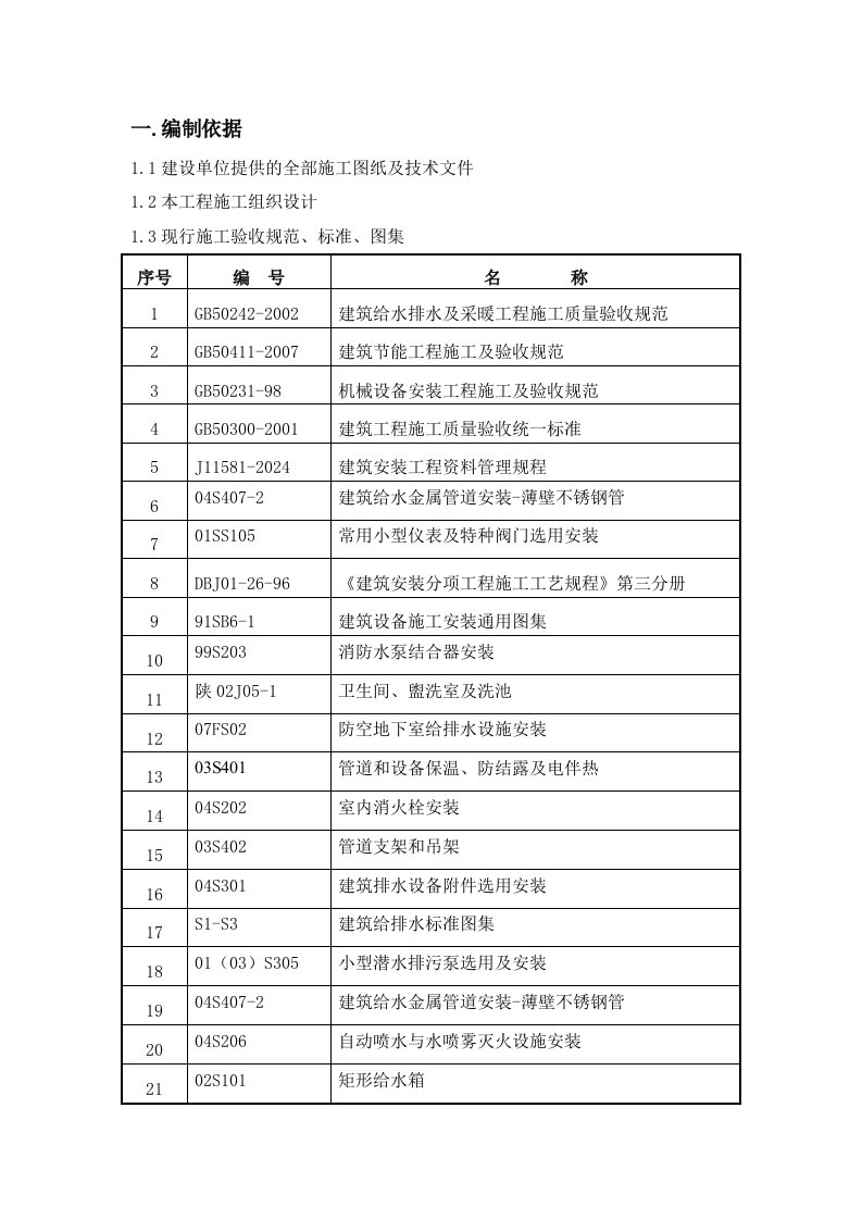 博物馆给排水施工方案陕西