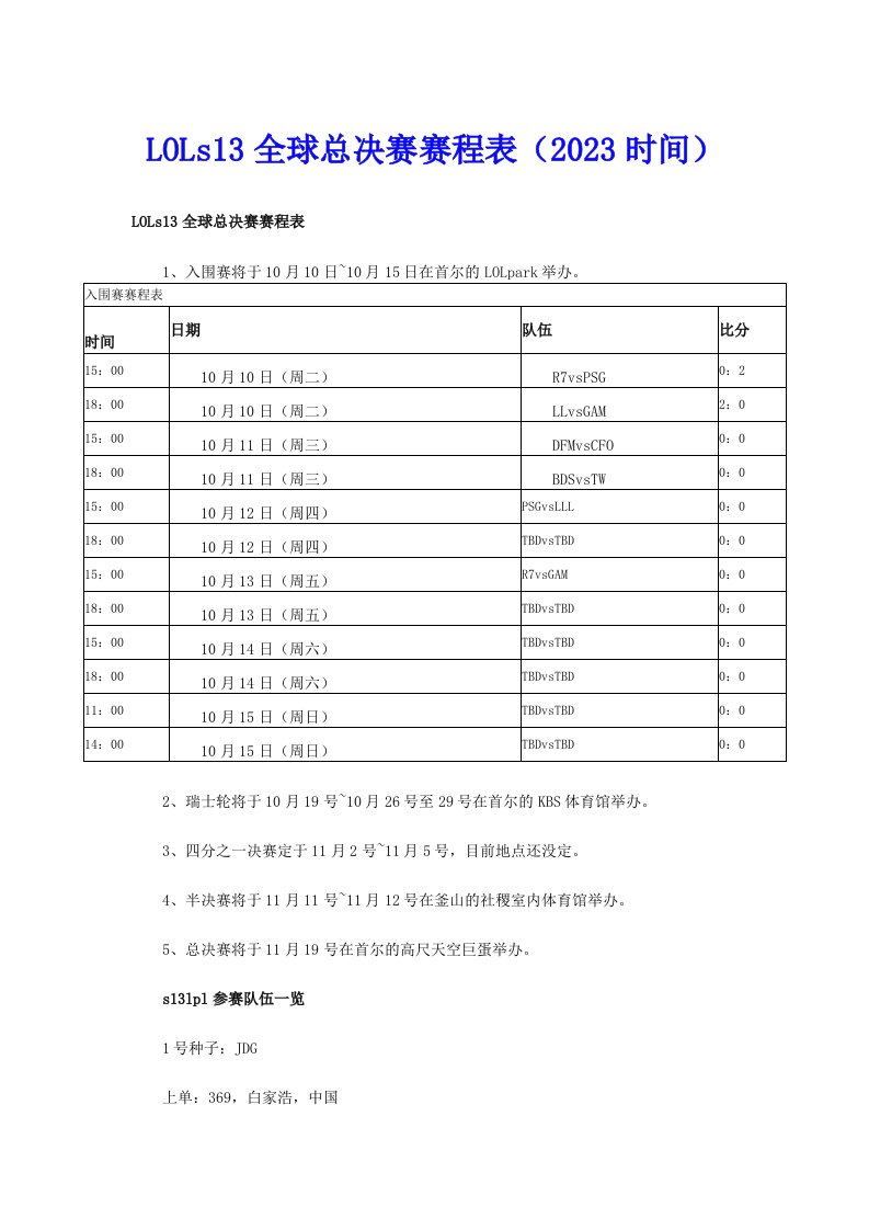 LOLs13全球总决赛赛程表（2023时间）