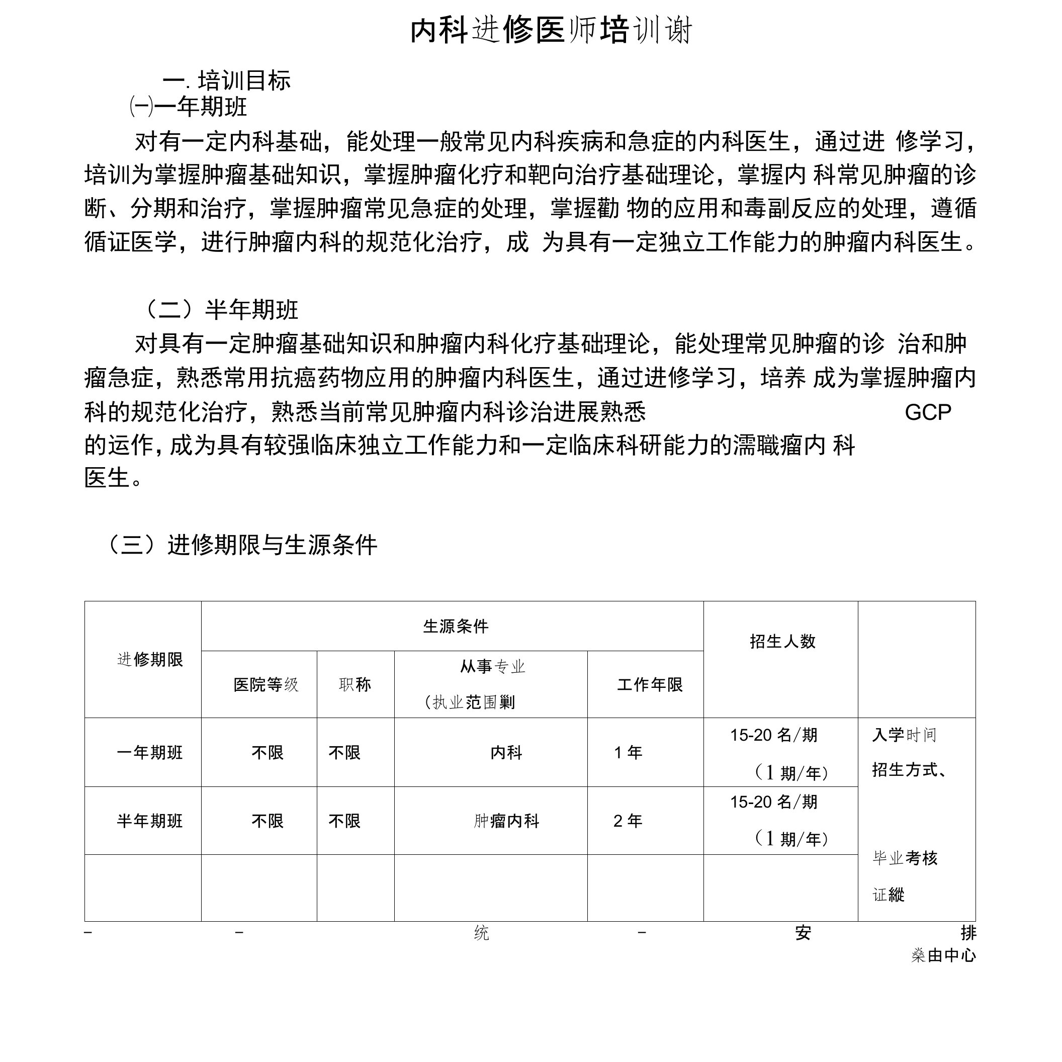 内科进修医师培训计划