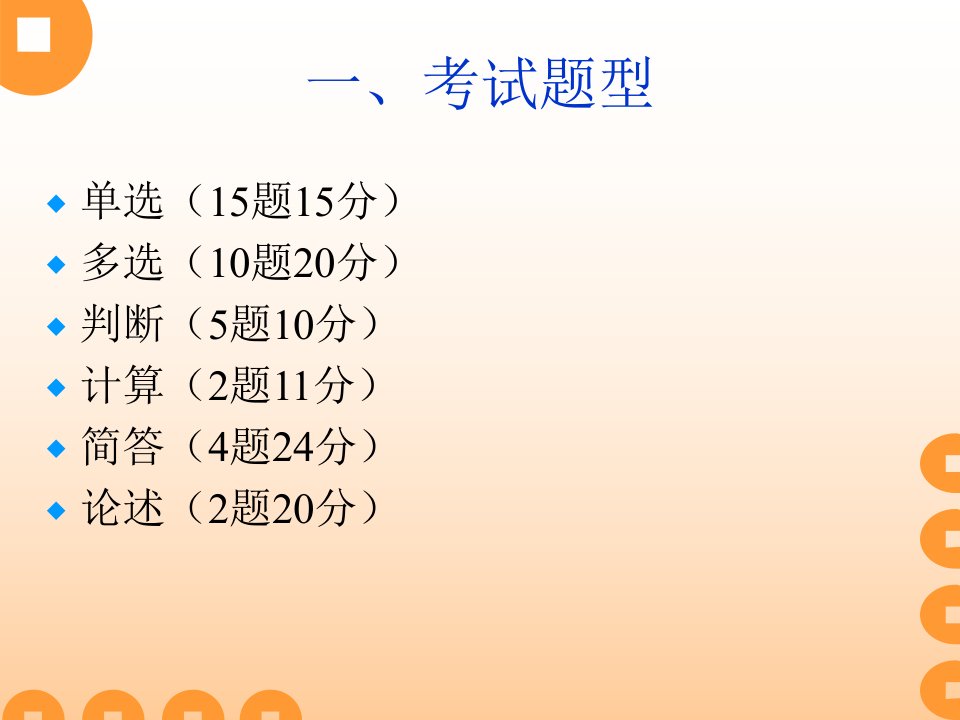 金融学期末考试重点