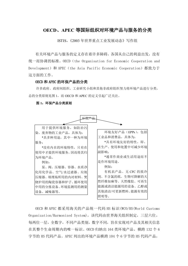 APEC等国际组织对环境产品与服务的分类