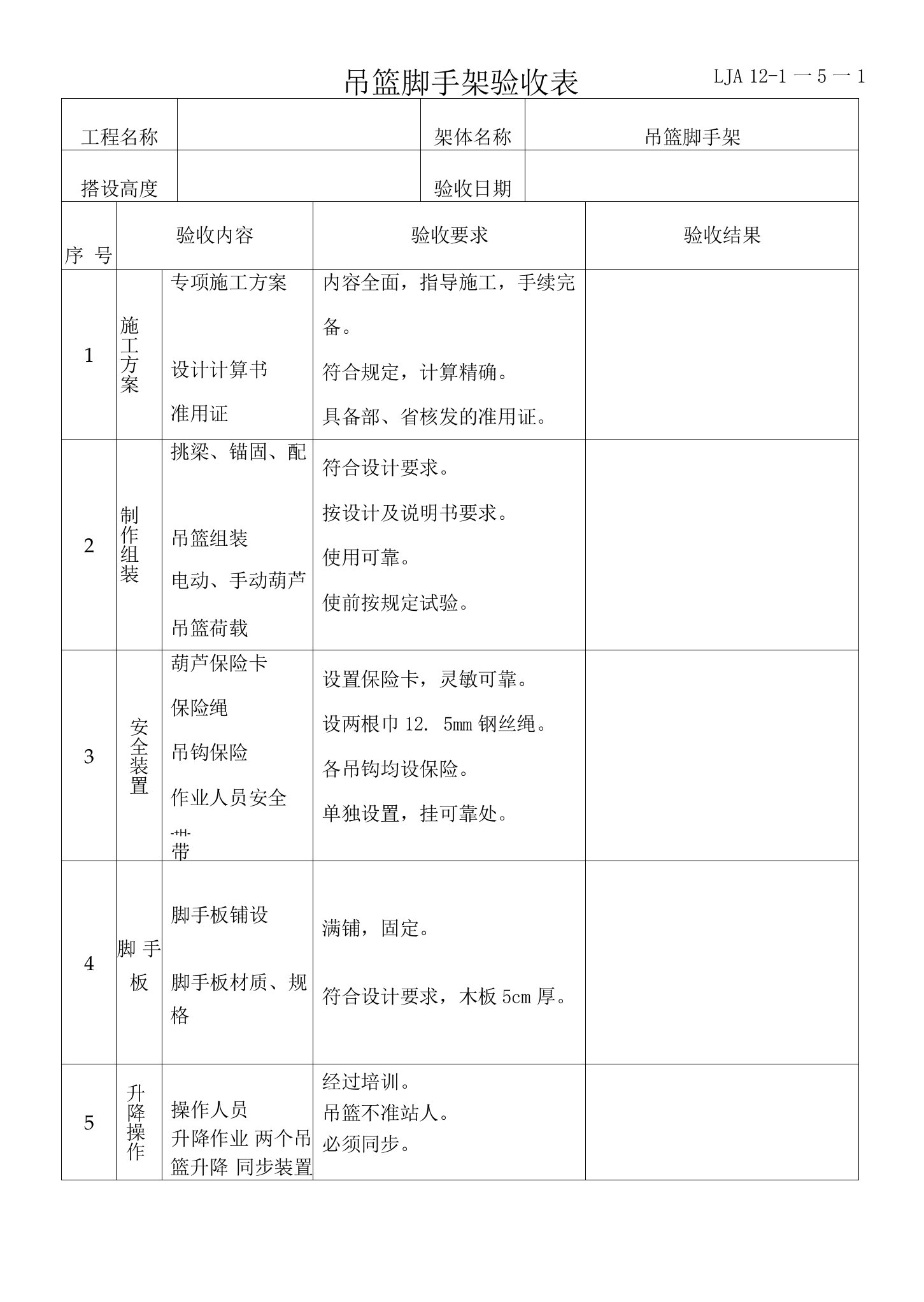 2022年吊篮脚手架验收表