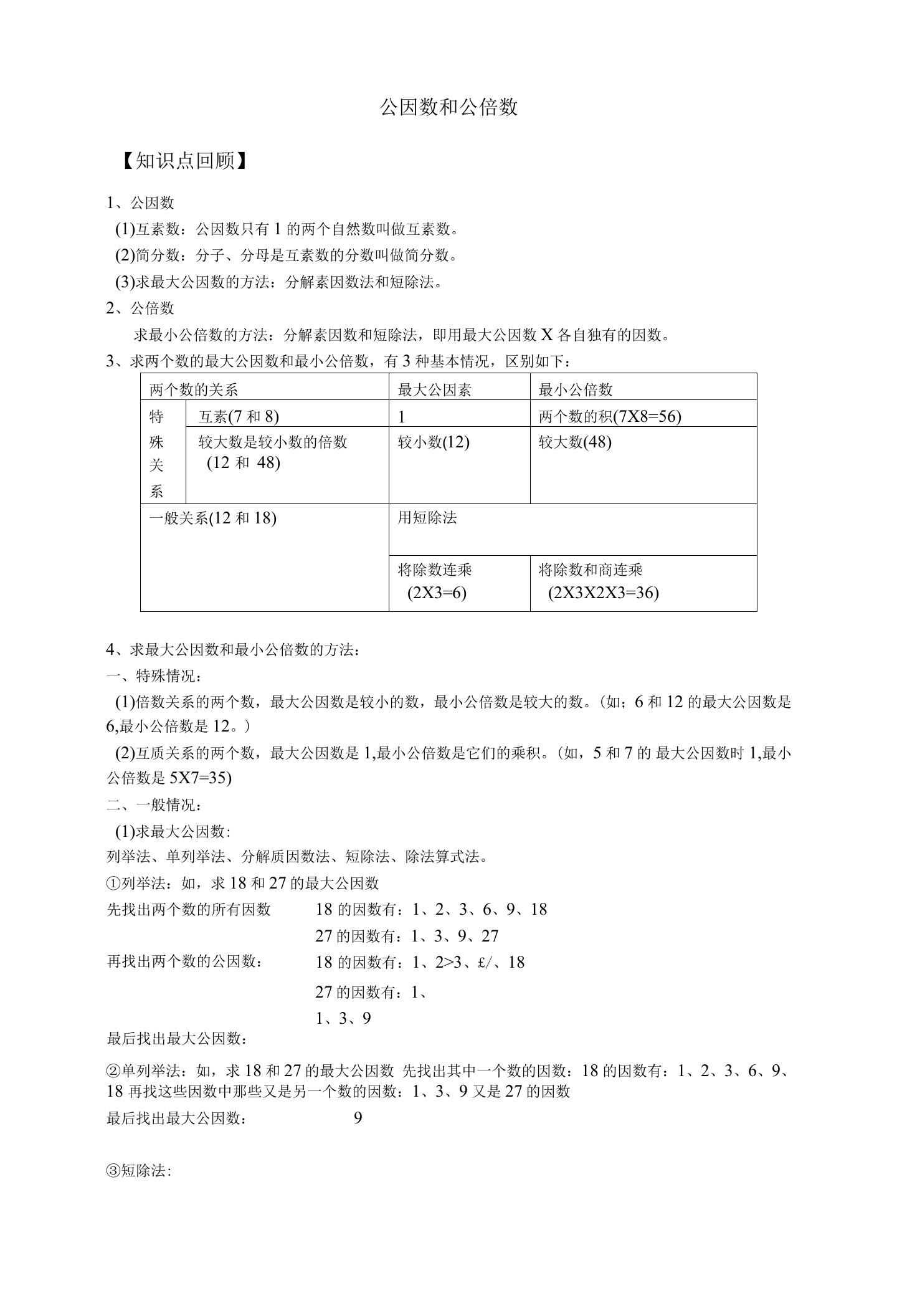 公因数和公倍数知识点