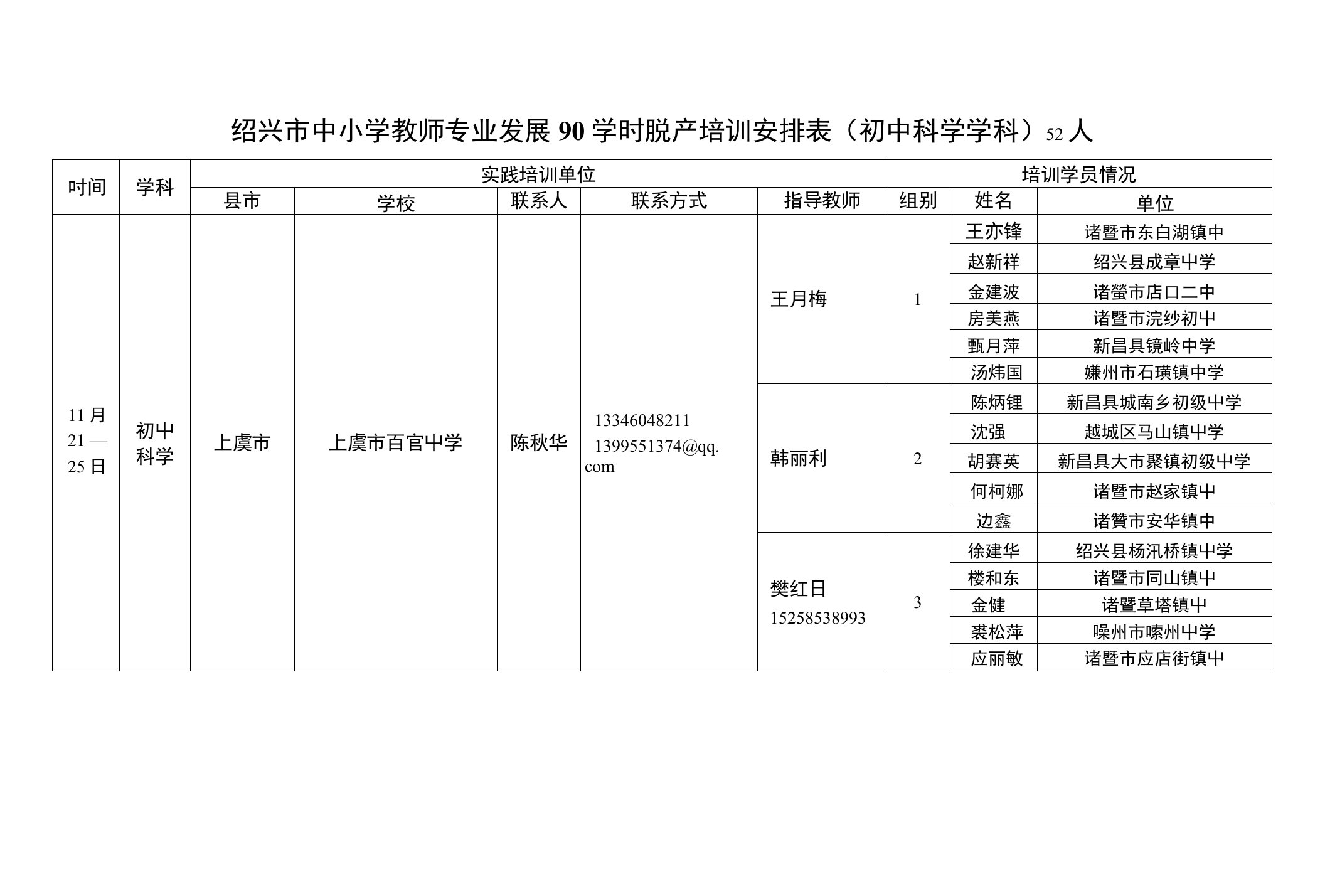 绍兴市中小学教师专业发展90学时脱产培训安排表(