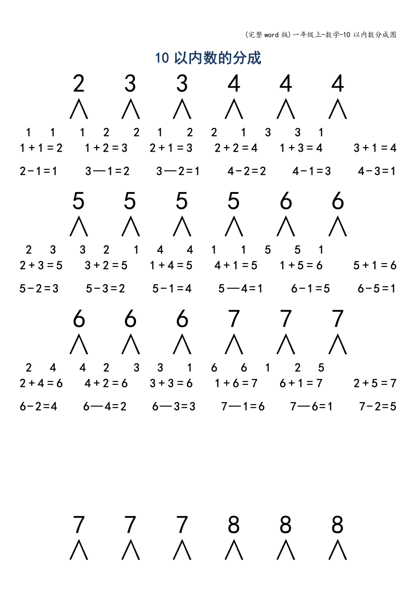 一年级上-数学-10以内数分成图