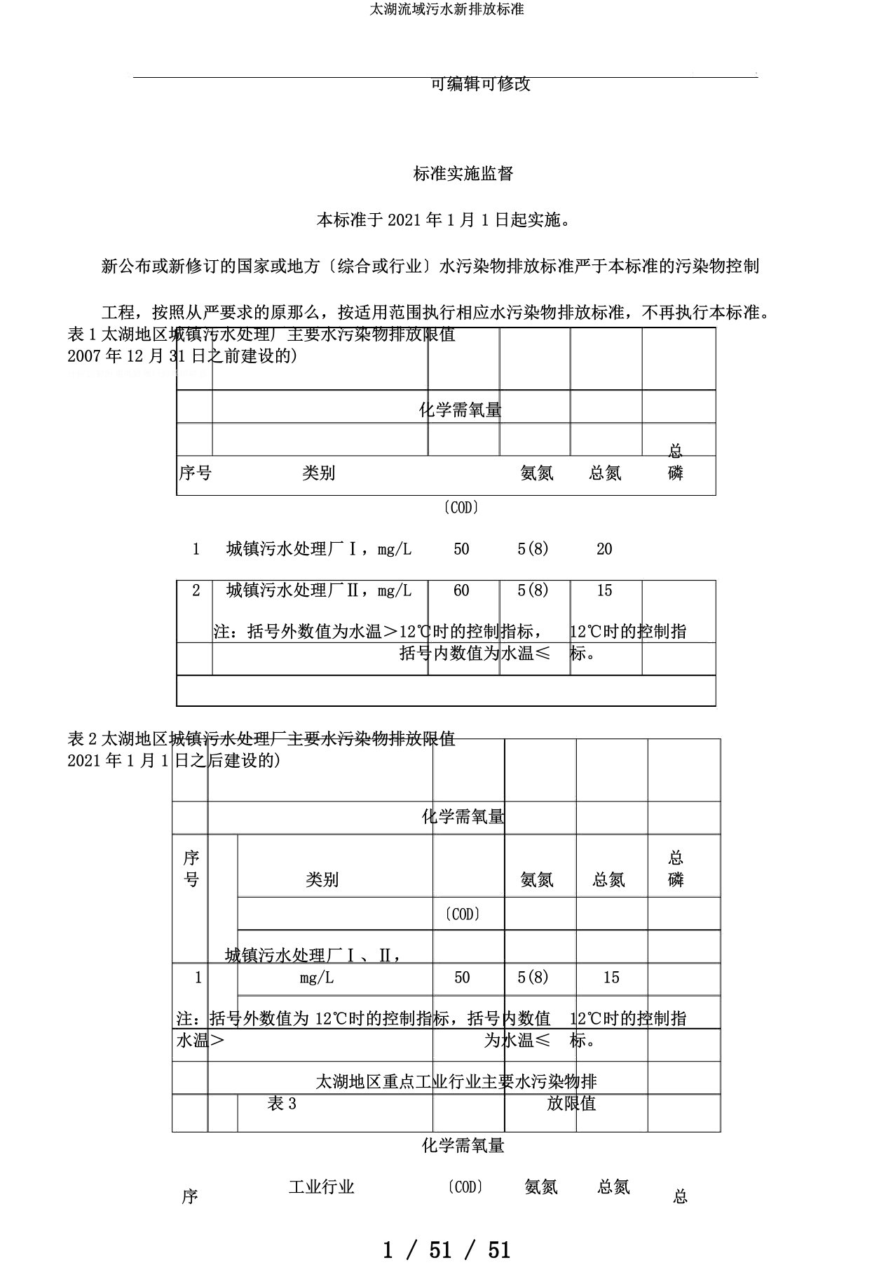 太湖流域污水新排放标准