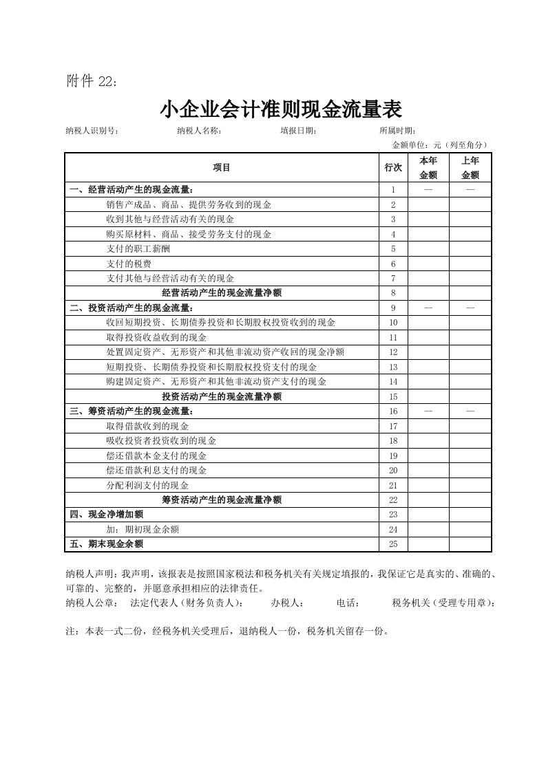 小企业会计准则现金流量表