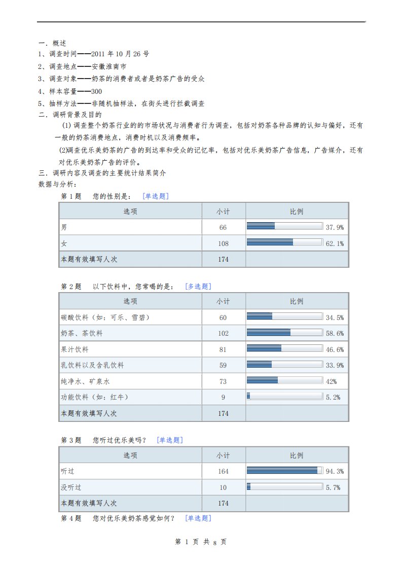 优乐美广告调研报告