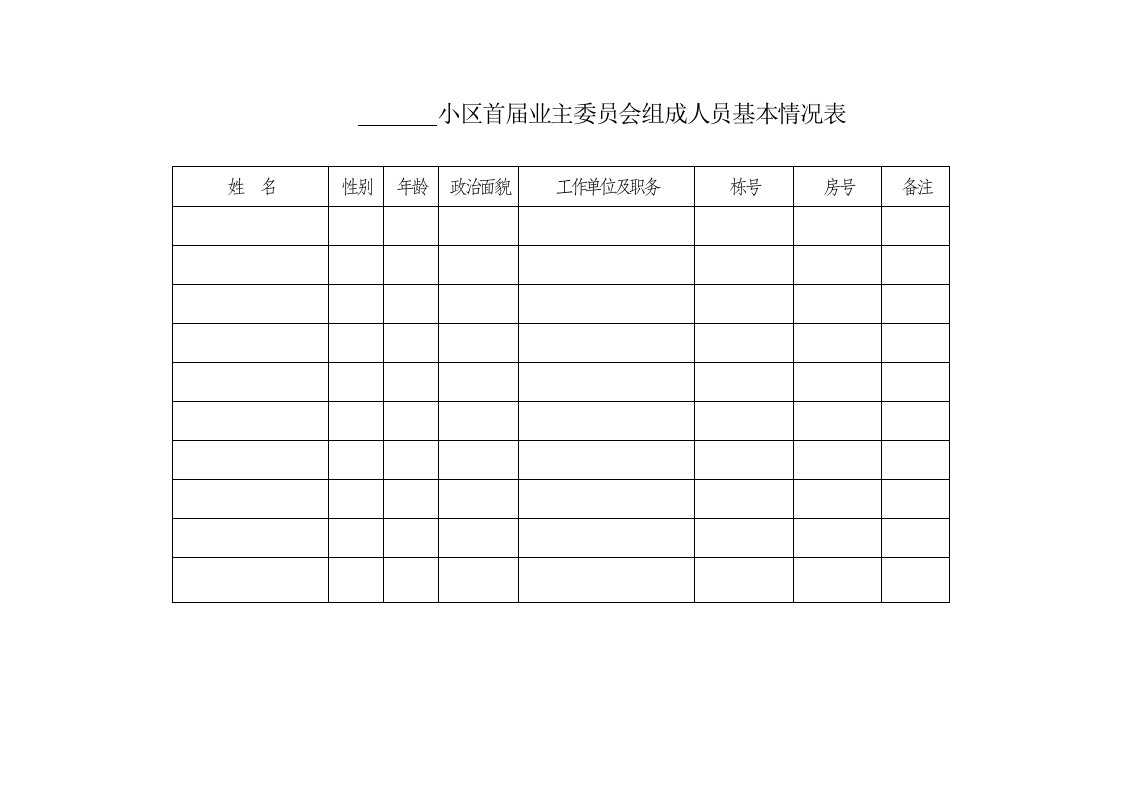 精品文档-72、业主委员会组成人员基本情况表