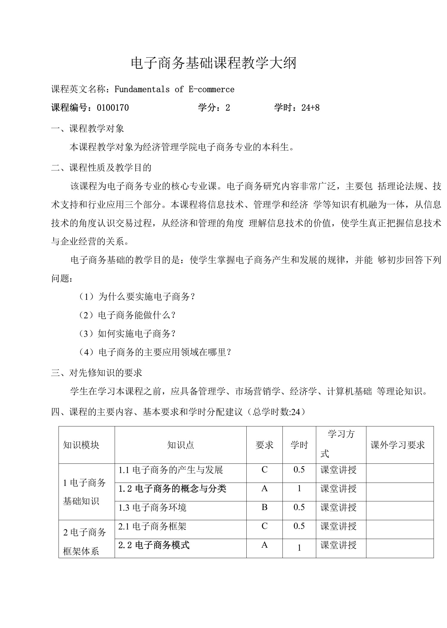 电子商务基础课程教学大纲