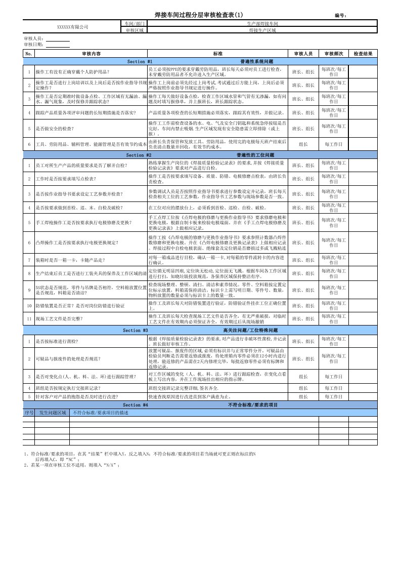 焊接车间过程分层审核检查表