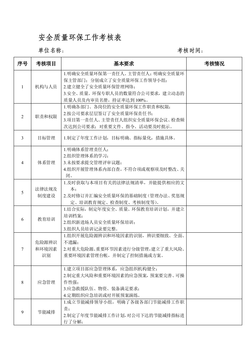 安全质量环保半年工作考核表doc