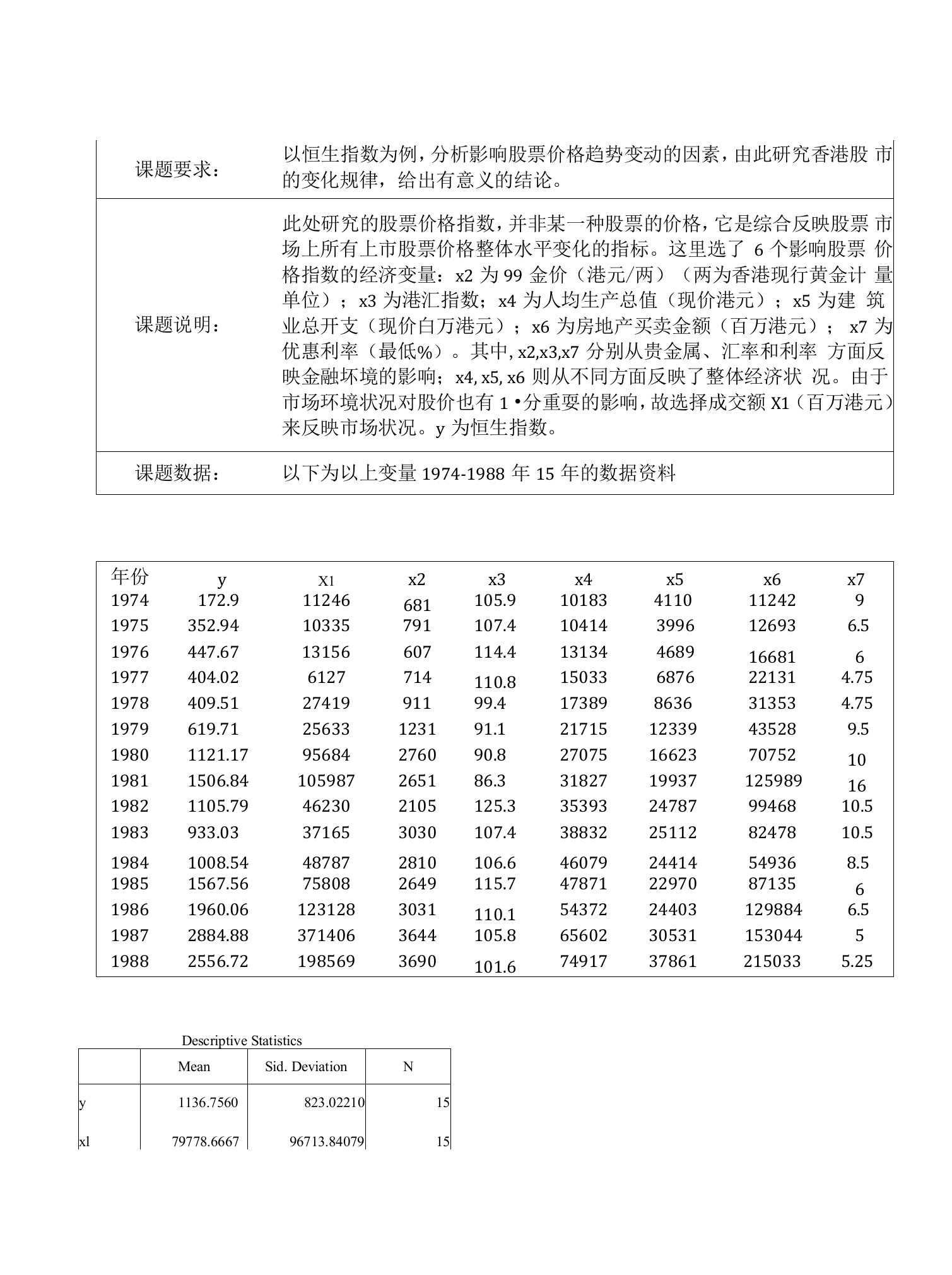 研究生统计学作业