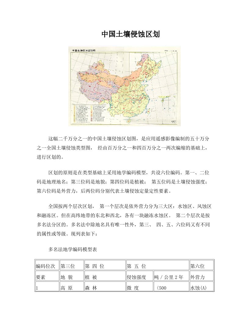 中国土壤侵蚀区划