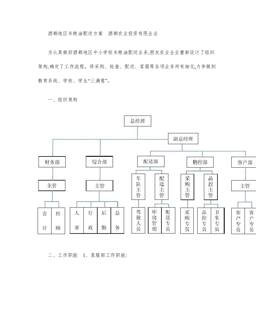 2023年配送实施方案应急预案等