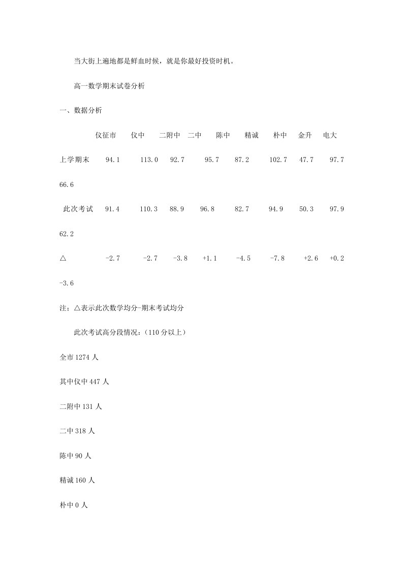 高二数学试卷试卷分析理科