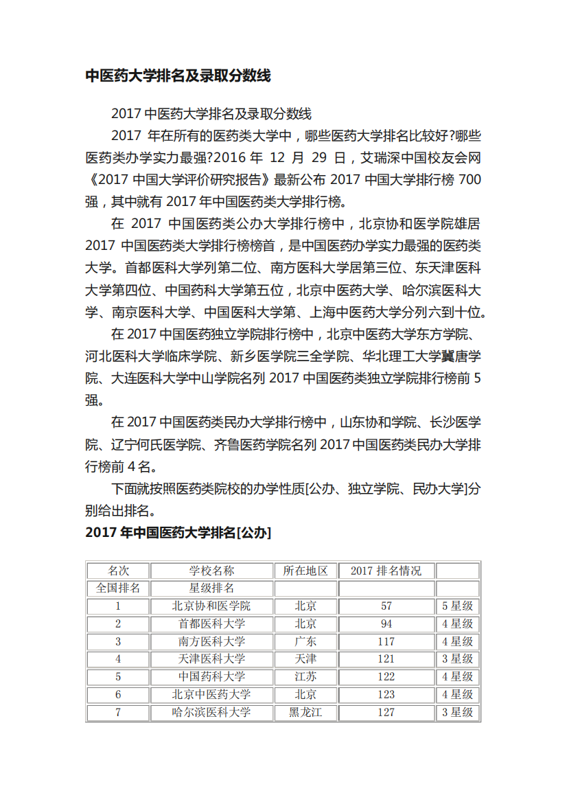 2017中医药大学排名及录取分数线