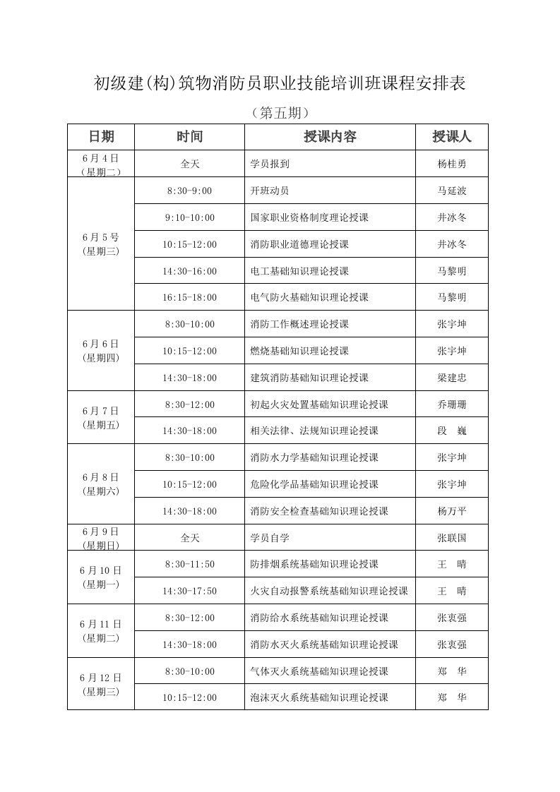 初级建构筑物消防员职业技能培训班课程安排表