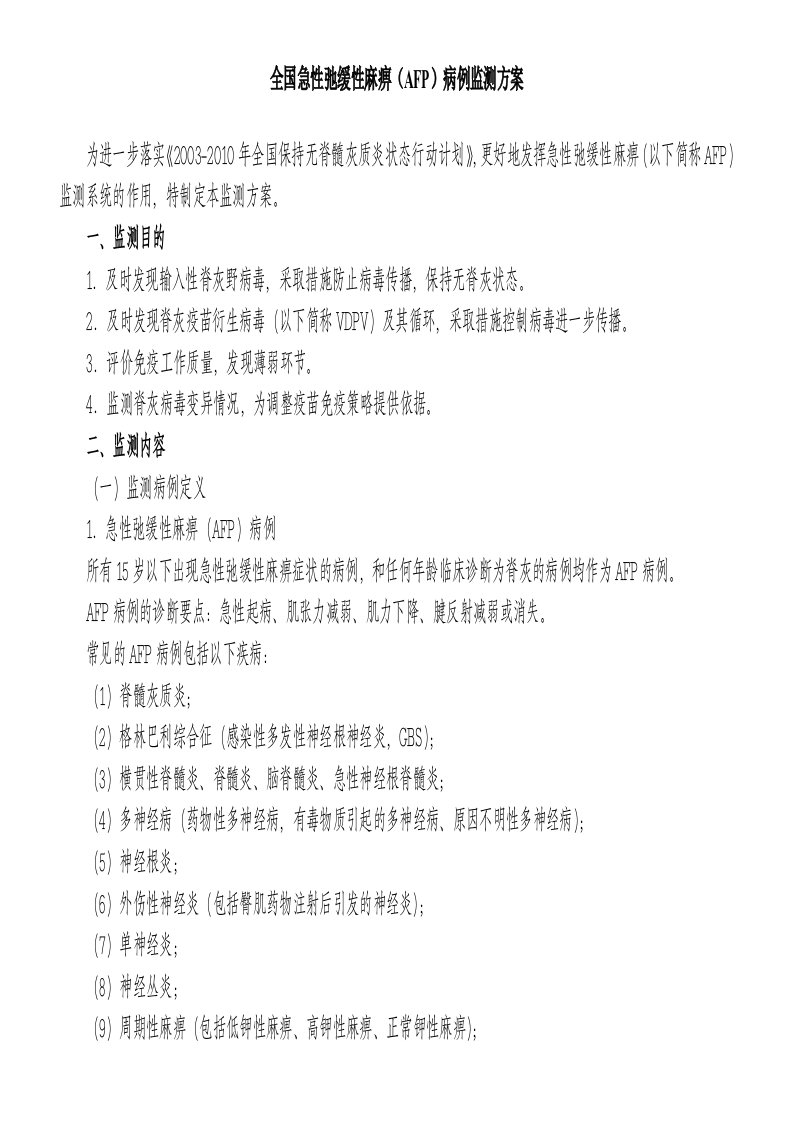 《AFP监测方案》word版
