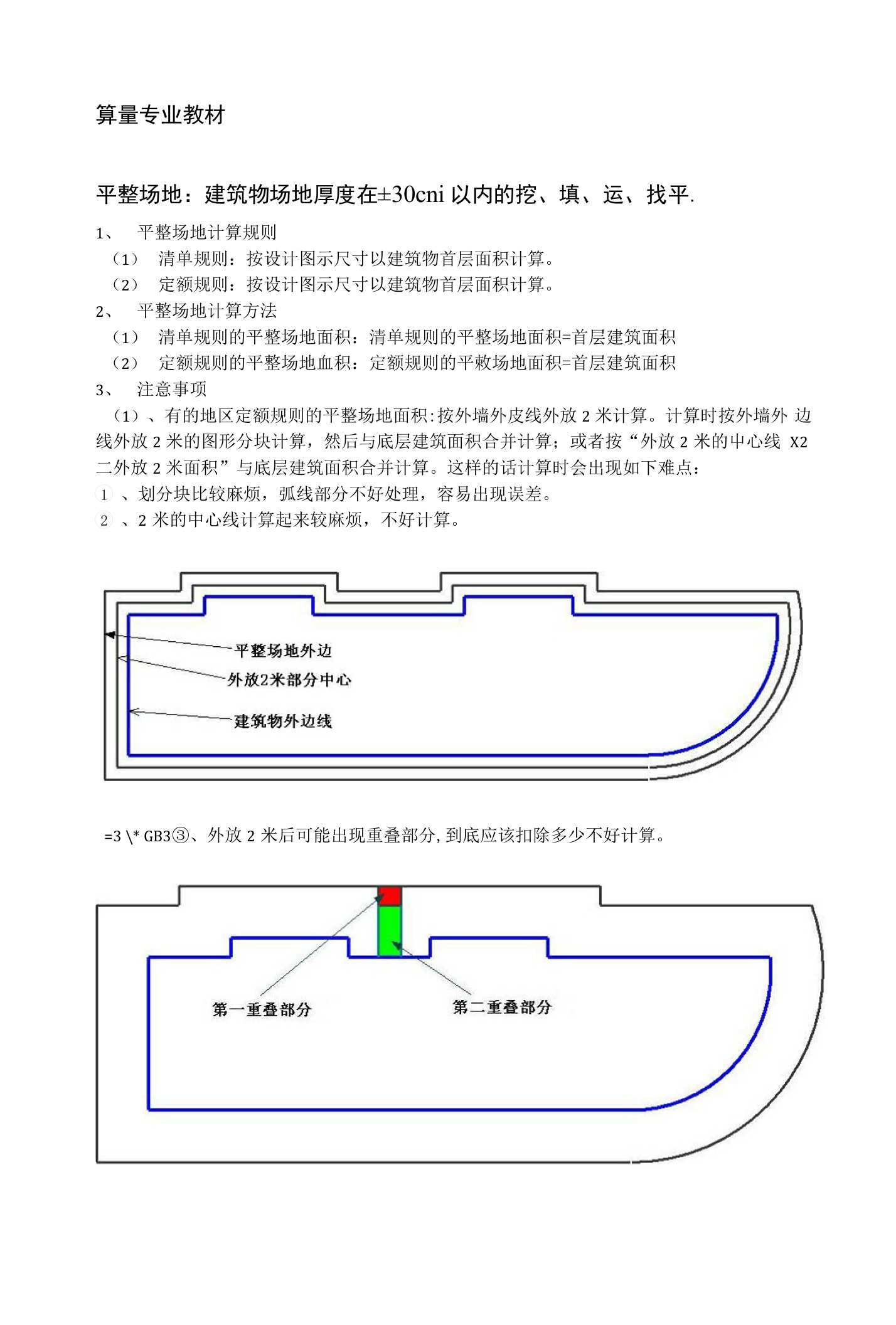 算量专业教材