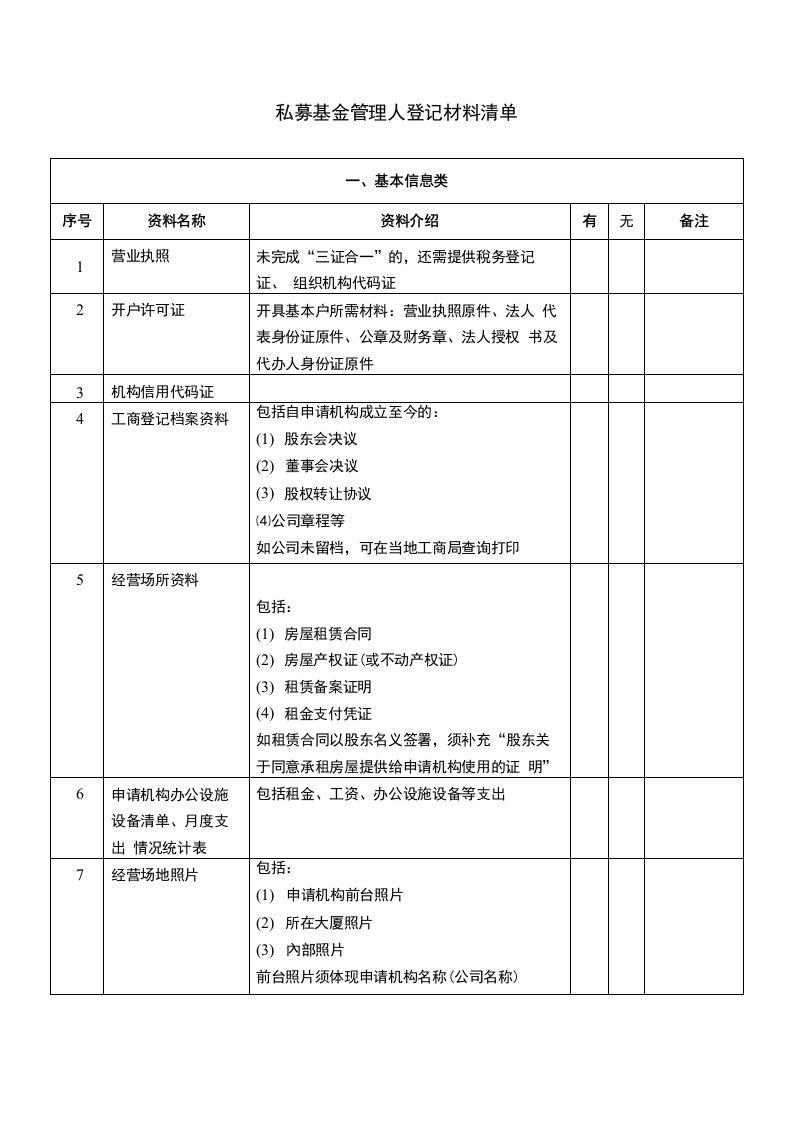 私募基金管理人登记材料清单