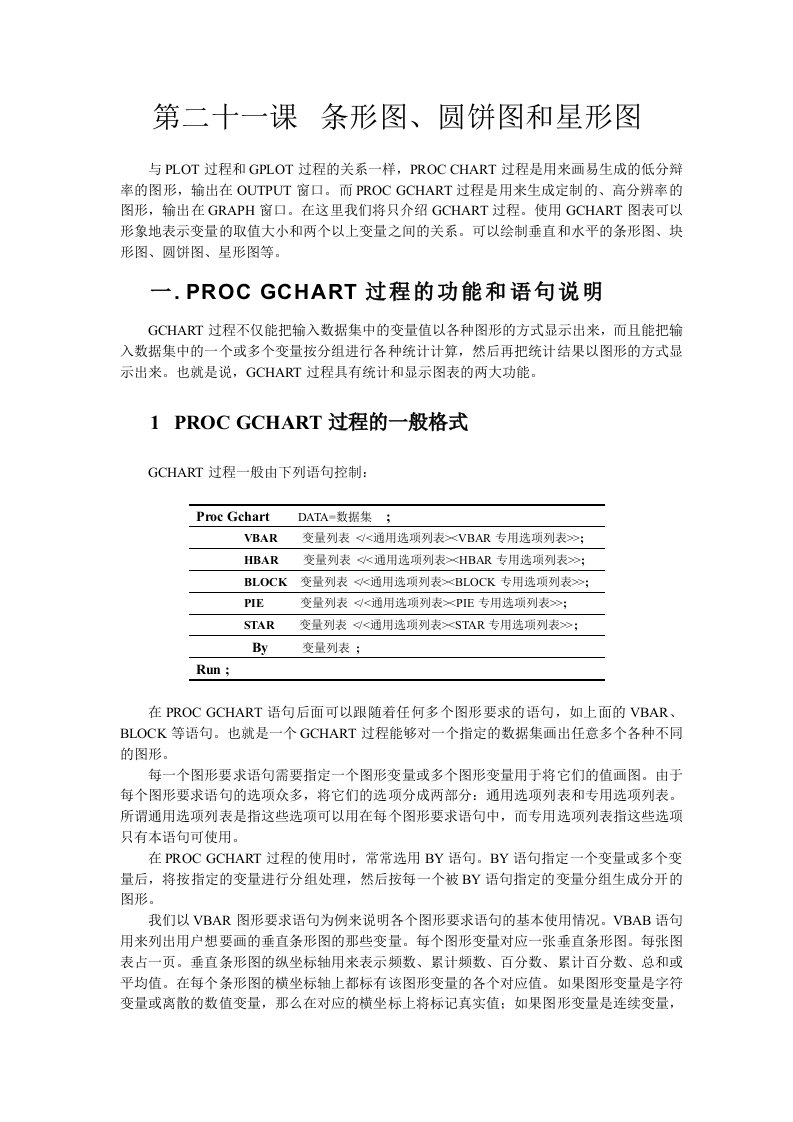 SAS讲义第二十一课条形图、圆饼图和星形图