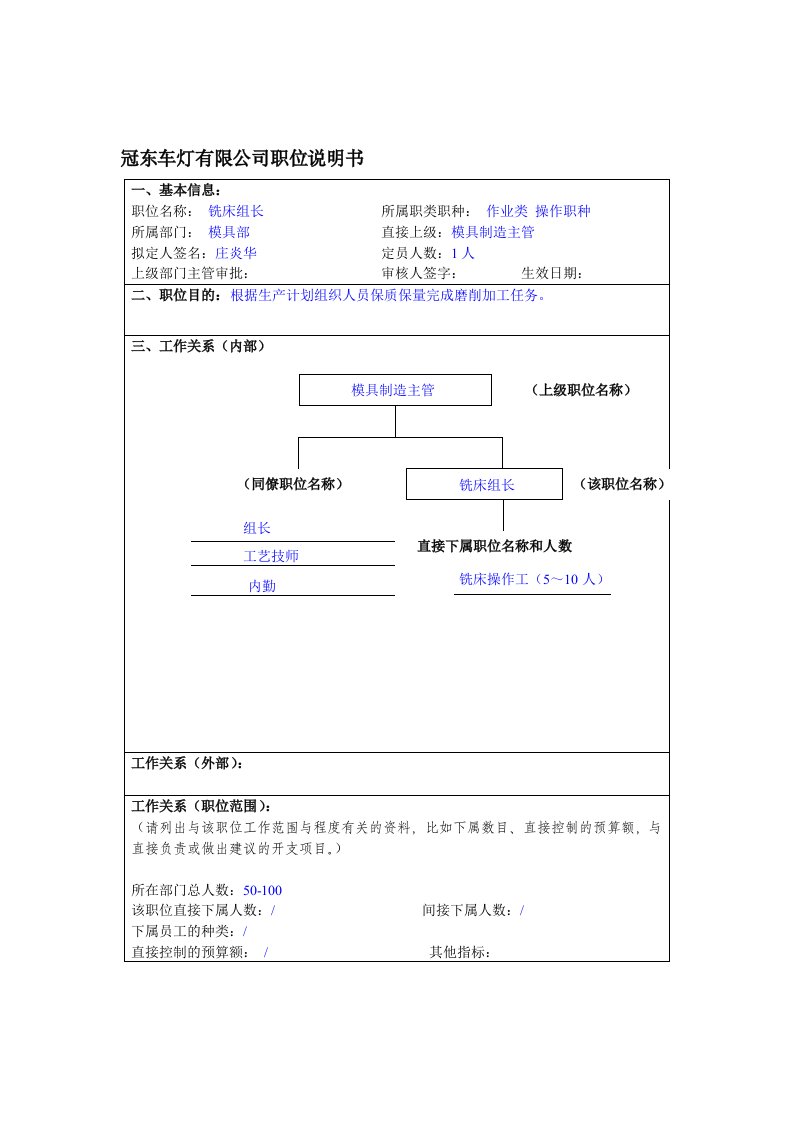 冠东车灯公司模具部铣床组长职位说明书