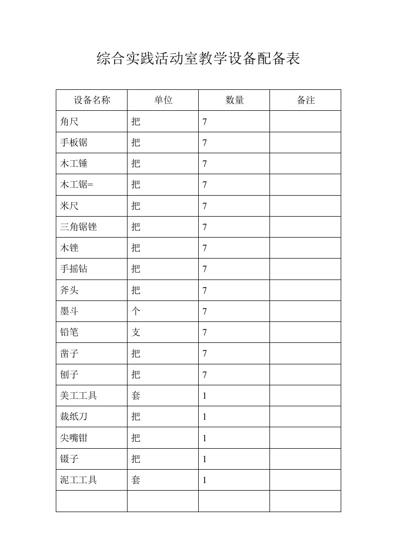 综合实践活动室教学设备配备表