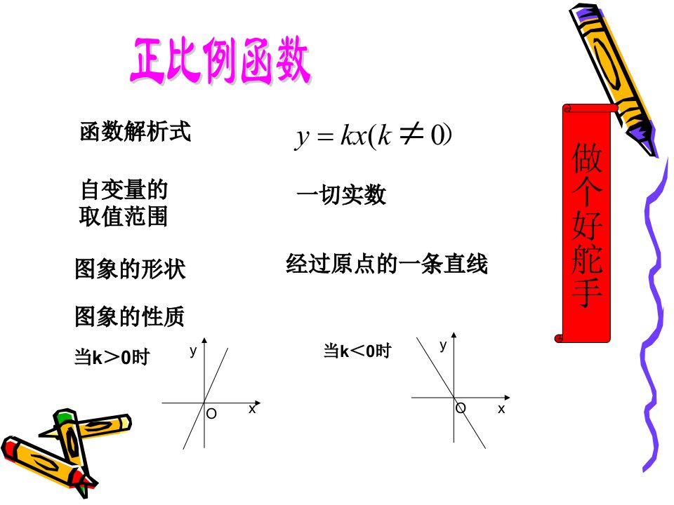 正比例函数和反比例函数的复习2