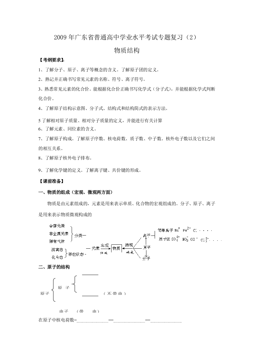 物质结构3