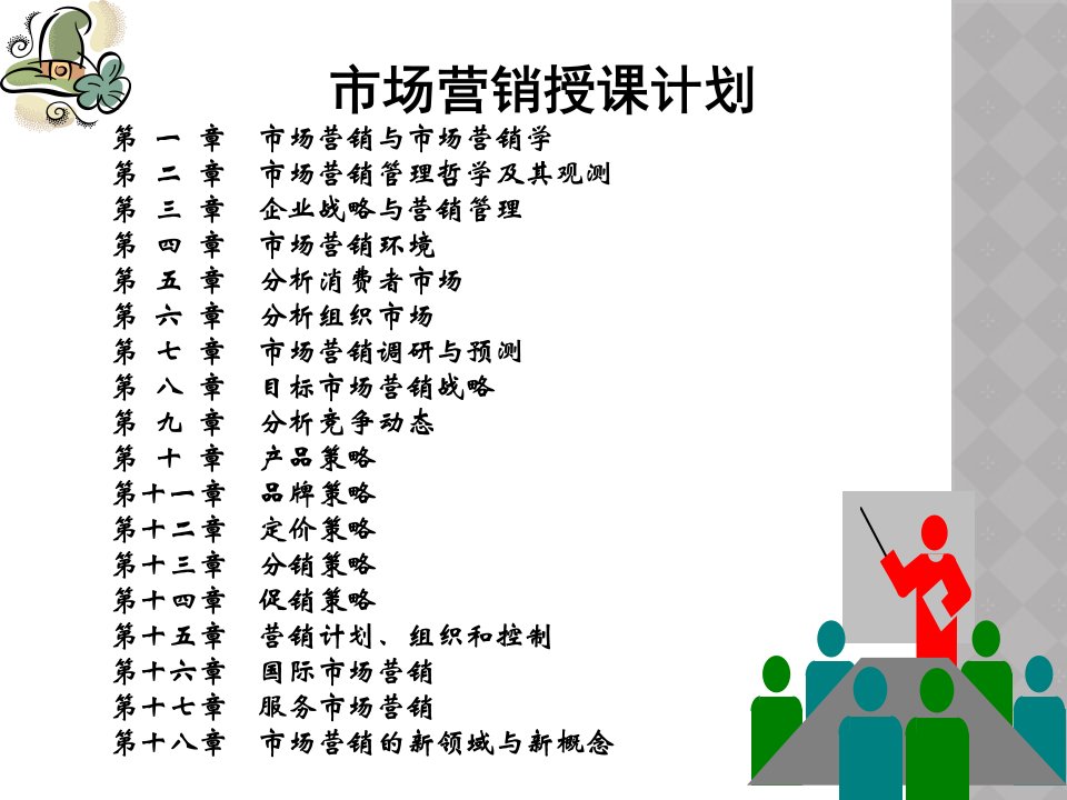 市场营销及市场营销学ppt课件