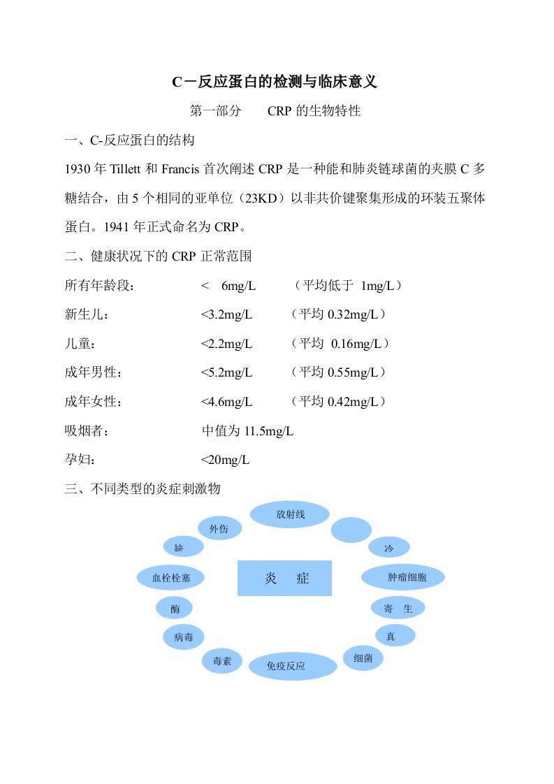 C反应蛋白的检测及临床意义