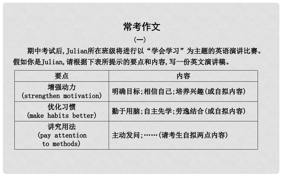 九年级英语全册