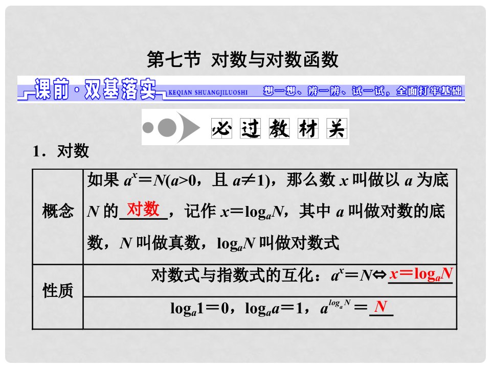 高三数学一轮总复习