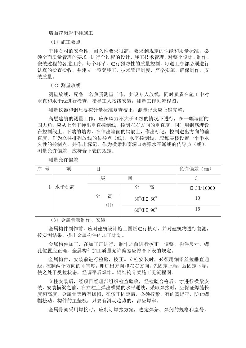 墙面花岗岩干挂施工