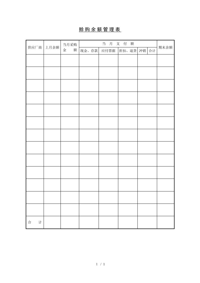 企业常用管理表格大全906