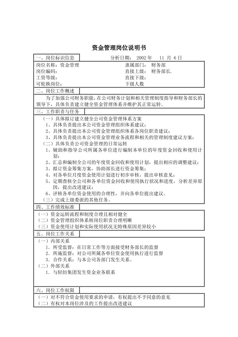 医药行业-财务部-资金管理岗位说明书