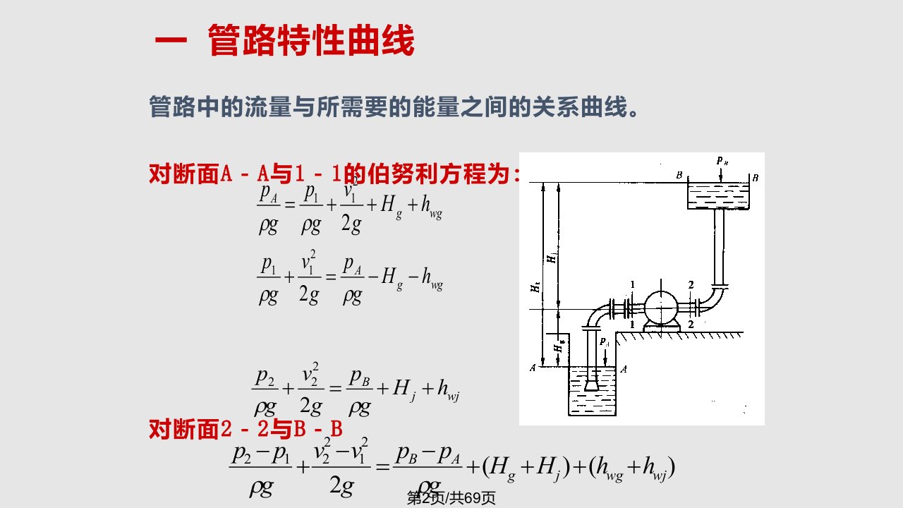 泵与风机的运行资料