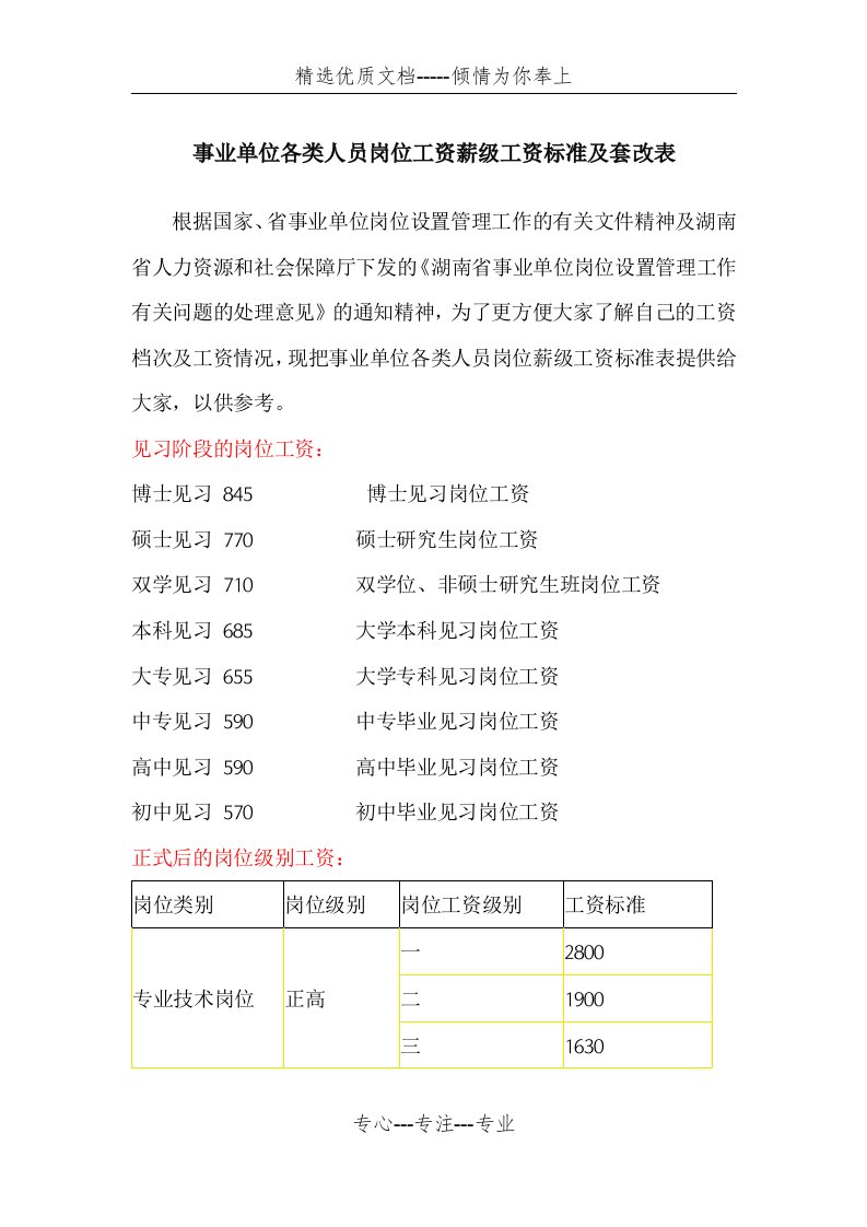 事业单位各类人员岗位工资薪级工资标准及套改表(共7页)