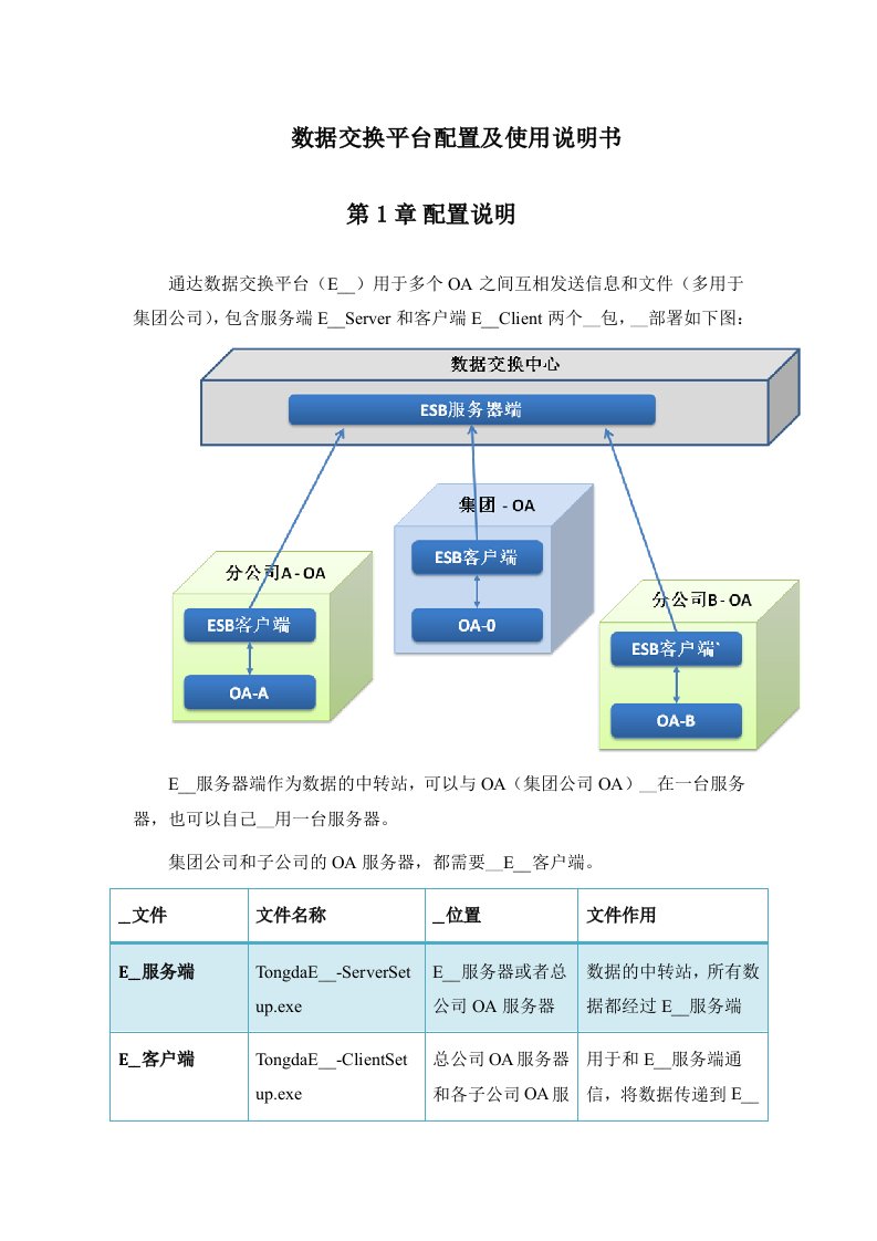 数据交换平台配置及使用说明书