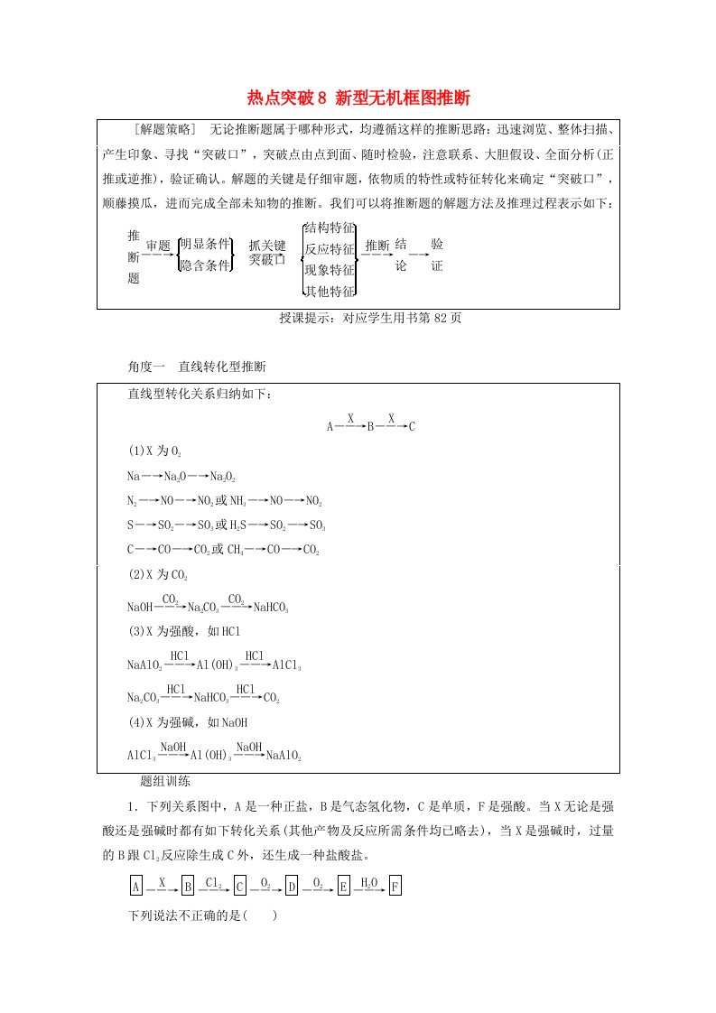 高考化学一轮复习热点突破8新型无机框图推断练习新人教版