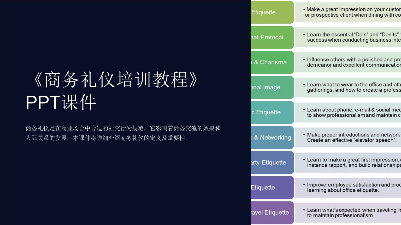 《商务礼仪培训教程》课件