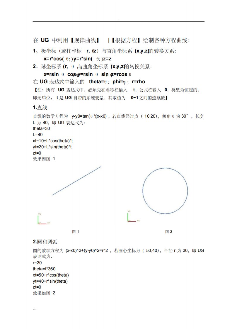 最全的UG方程曲线及详细表达式