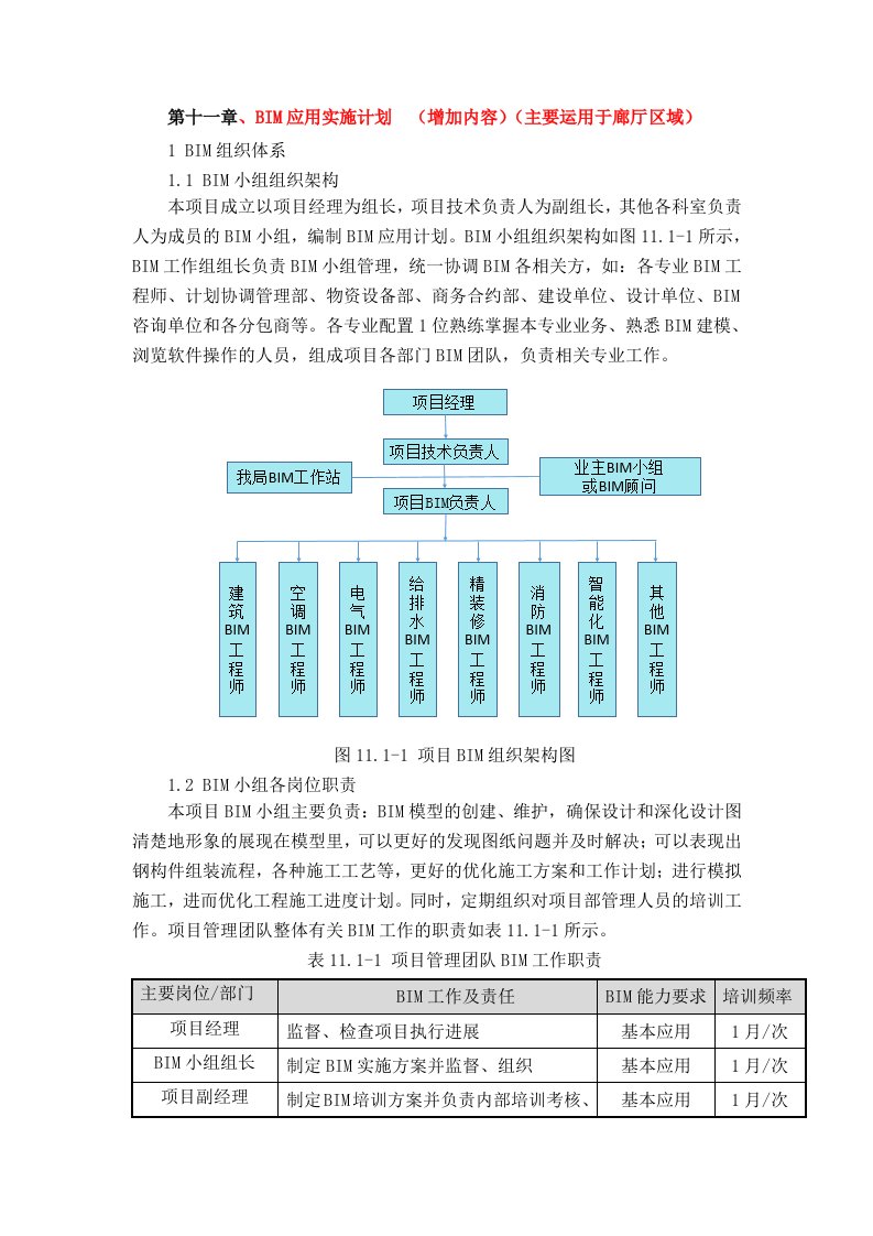 bim应用实施计划