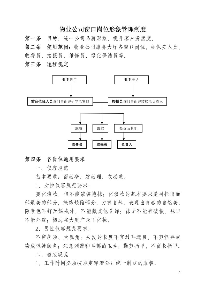 物业窗口岗位形象管理制度