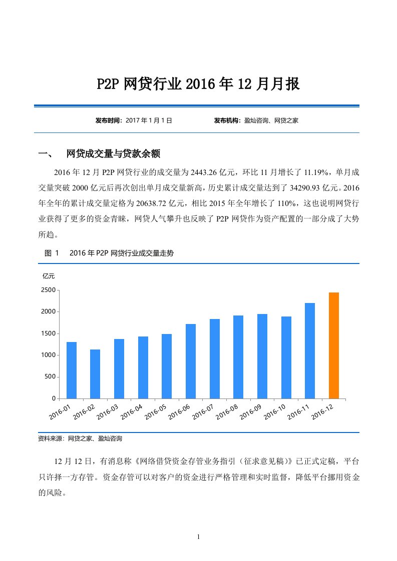 网贷之家：中国P2P网贷行业2016年12月月报