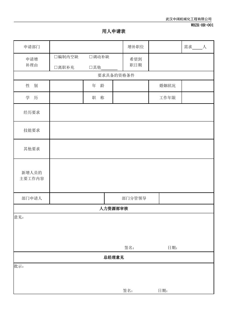 人力资源部HR常用表格（DOC30页）